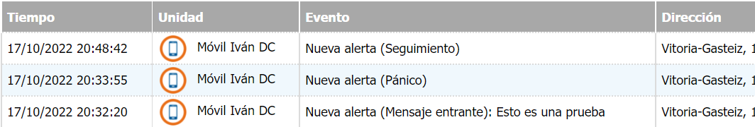 GPI Personal Mobile Zeppos alertas
